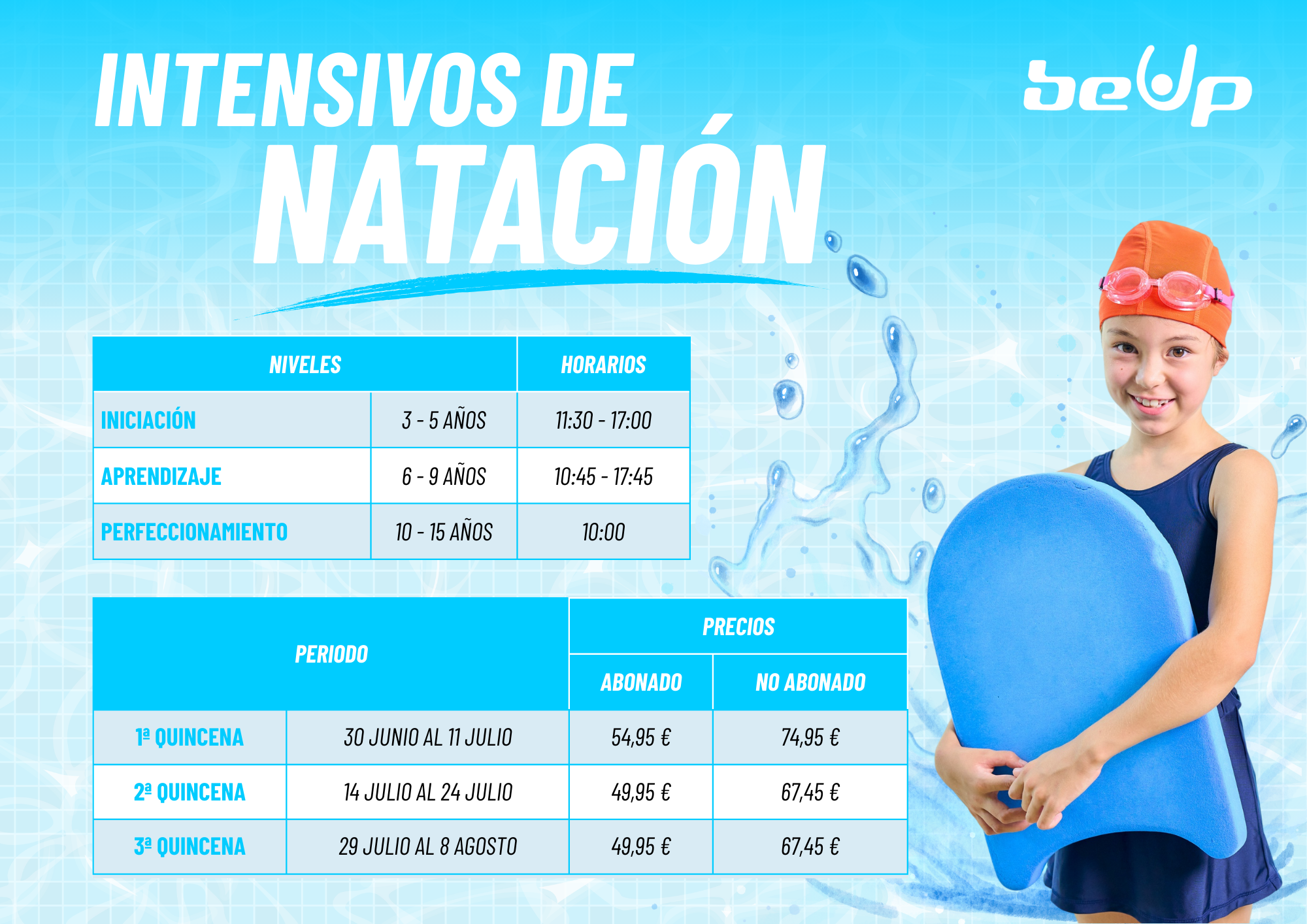 HORARIOS NATACIÓN VERANO 2025